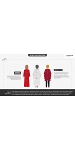 Ubiory dla chórów (peleryny) | Lektorzy i ministranci (peleryny)